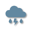 gewitter